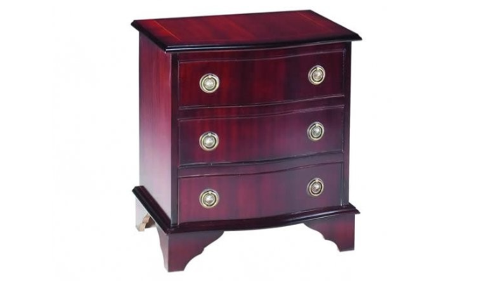 Chests