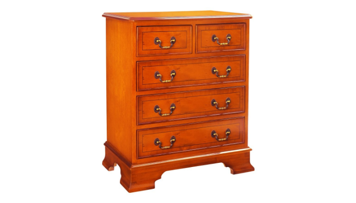 Chests